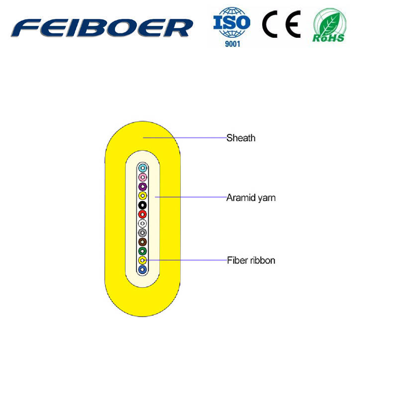 Cable interior de cinta de fibra óptica GJDFH(V)