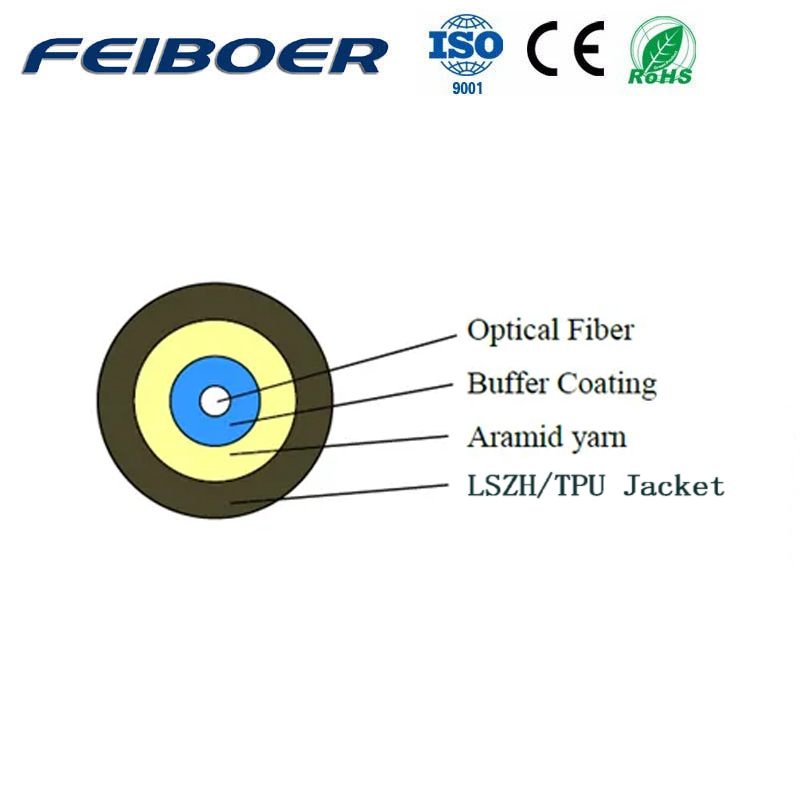 Cable de descenso redondo de TPU GJFJU 1F-24F micro ADSS cable de fibra óptica de 3,0 mm para interiores